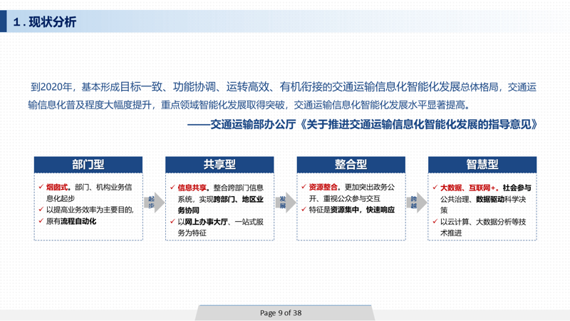 大数据重塑交通格局：从拥堵到高效