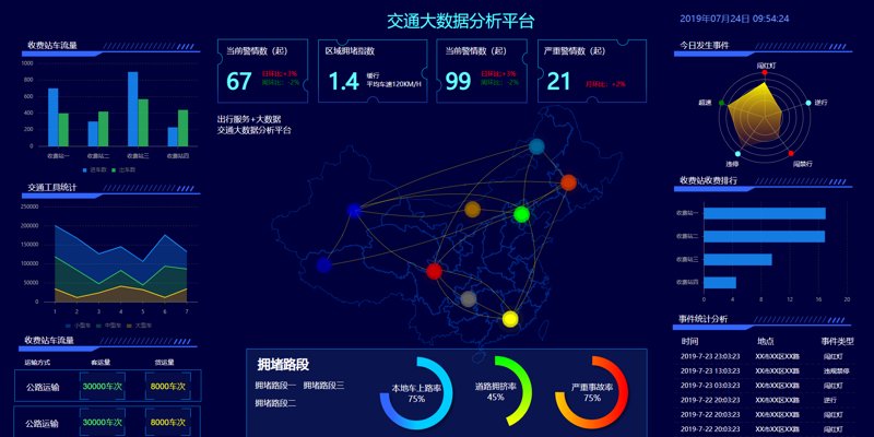智能交通技术的革新与应用